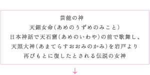 芸能の神　天鈿女命（あめのうずめのみこと）日本神話で天石窟（あめのいわや）の前で歌舞し、天照大神（あまてらすおおみのかみ）を岩戸より再びもとに復したとされる伝説の女神