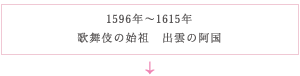 1596年～1615年 歌舞伎の始祖　出雲の阿国