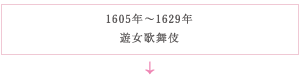 1605年～1629年 遊女歌舞伎